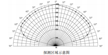 1738824854825898.png image.png