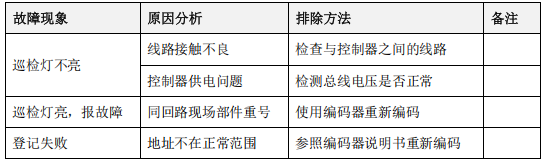 1739428465551043.png image.png