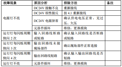 1739605826788614.png image.png