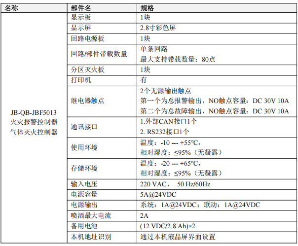 青鳥JB-QB-JBF5013火災報警控制器接線安裝技術