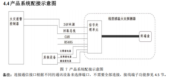 1753513778582510.png image.png