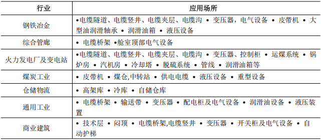 1754882525724474.png image.png